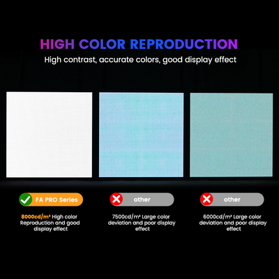 Pantalla exterior LED comercial de 960x960 mm, P5 P6.67 P8 P10, IP68 a prueba de agua, 8000-10000nits para exhibiciones públicas y de eventos